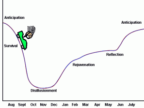 First-Year Teaching.gif